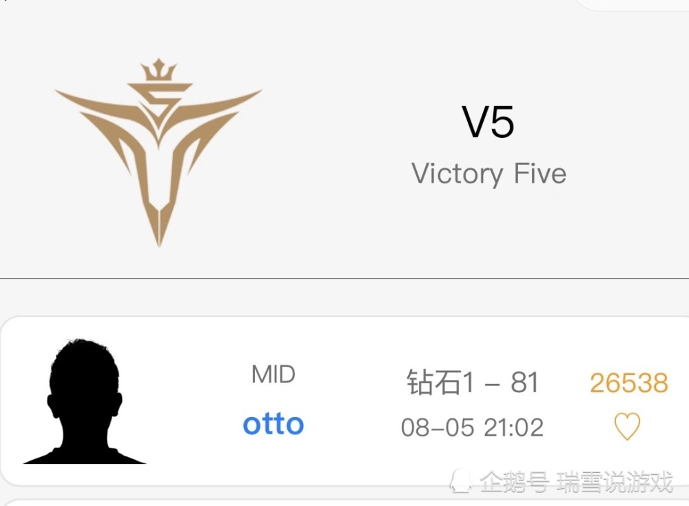 这个人就是英雄联盟lol的主播电棍,棍子哥也疑复出了,这一切只等待