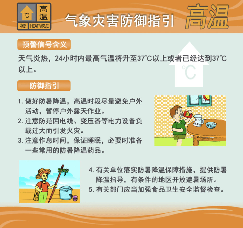 注意防暑降温!东莞气象局发布今年第二个橙色高温预警