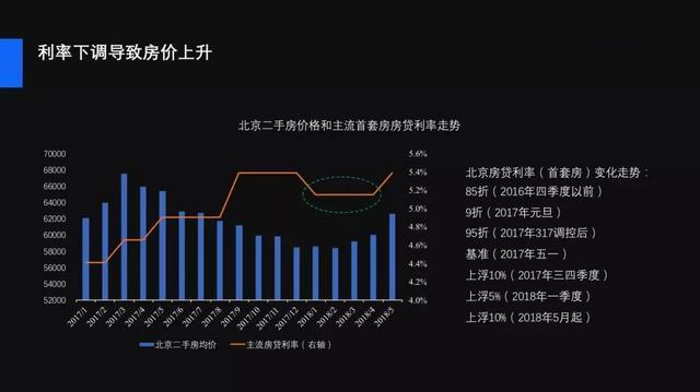 总资产_资产负债率_资产评估公司