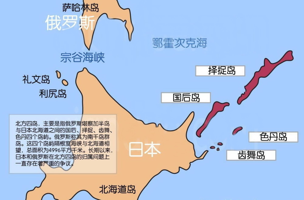 日本称北方四岛地图
