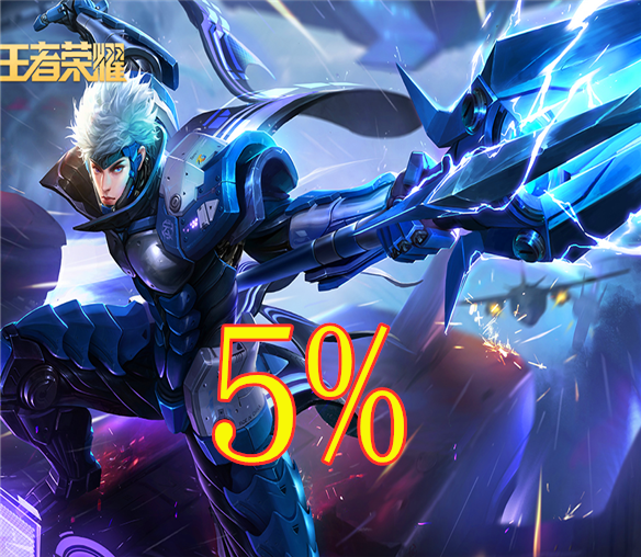 赵云全皮肤拥有率,炎影2,未来5,而帅气的他80%以上!