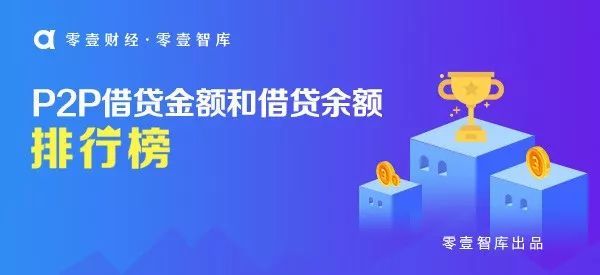 网贷额度排行_11月网贷平台贷款余额规模TOP100排行榜