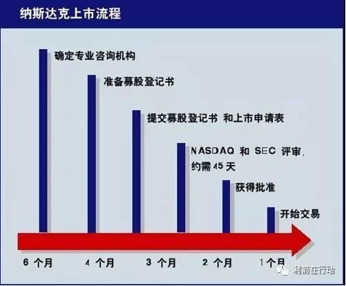 “智天金融”这样的骗局，技术含量高吗？