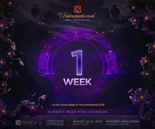 dota2:v社公布ti9奖金分配,冠军可以分1460万美金