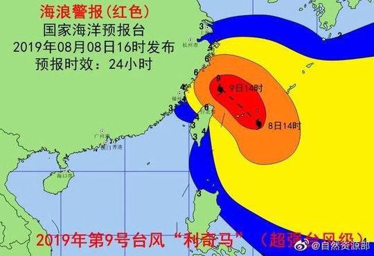 9日-14日,受今年第9号台风"利奇马"影响,江南东部,江淮东部,黄淮,华北