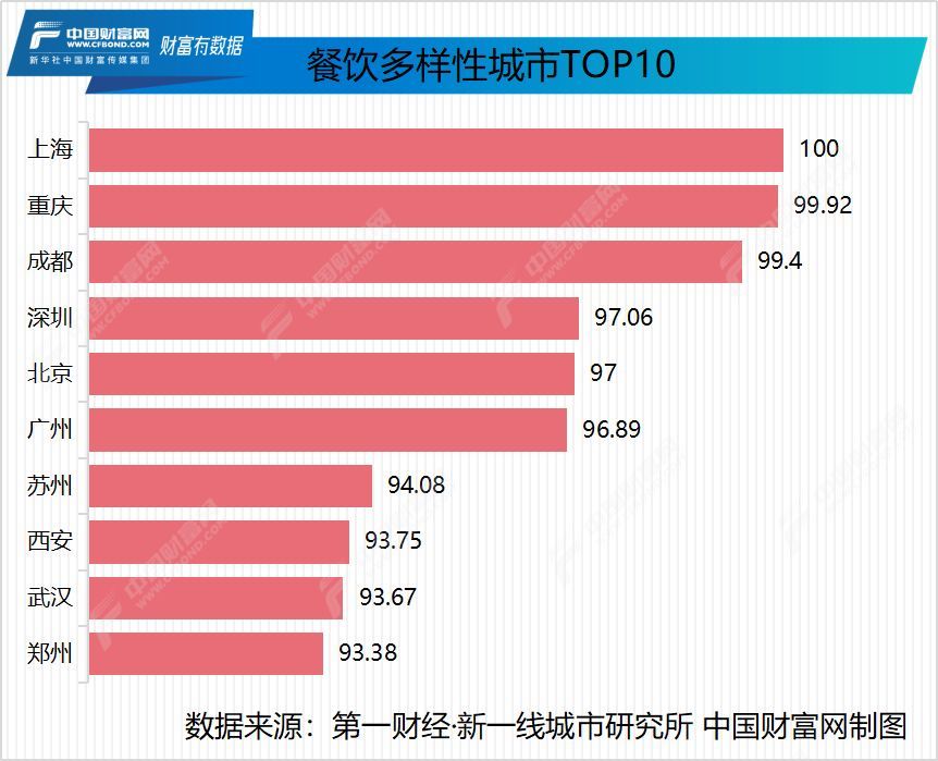 瑞典gdp_瑞典统计局：瑞典一季度GDP年率0.5%,月率-0.3%