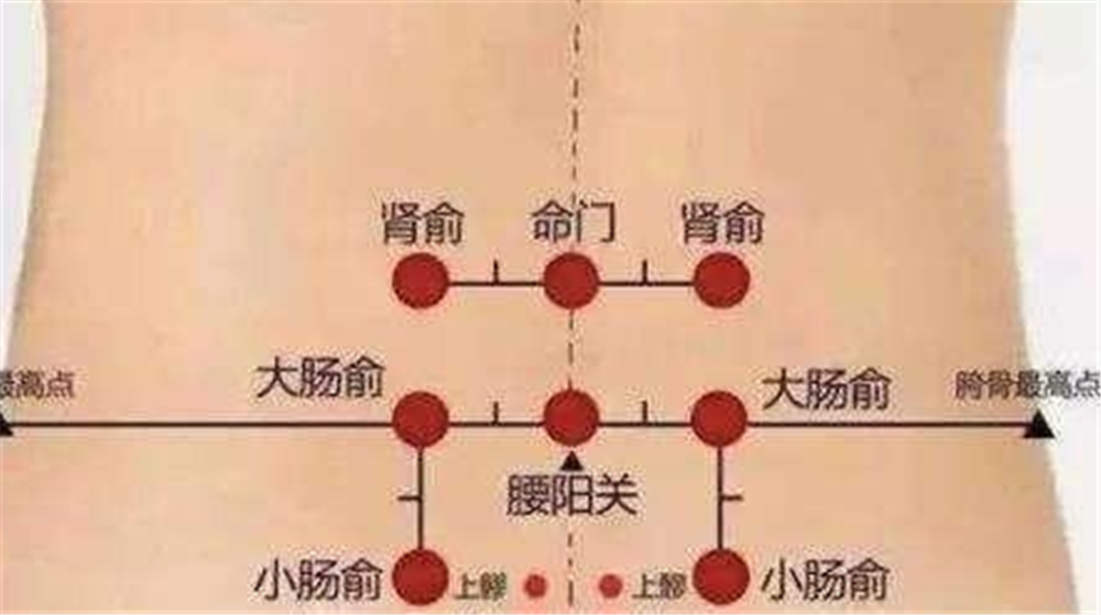 颈椎压迫神经有什么症状