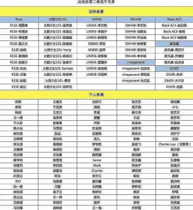 153cm 平均体重 153cm 平均体重中学生