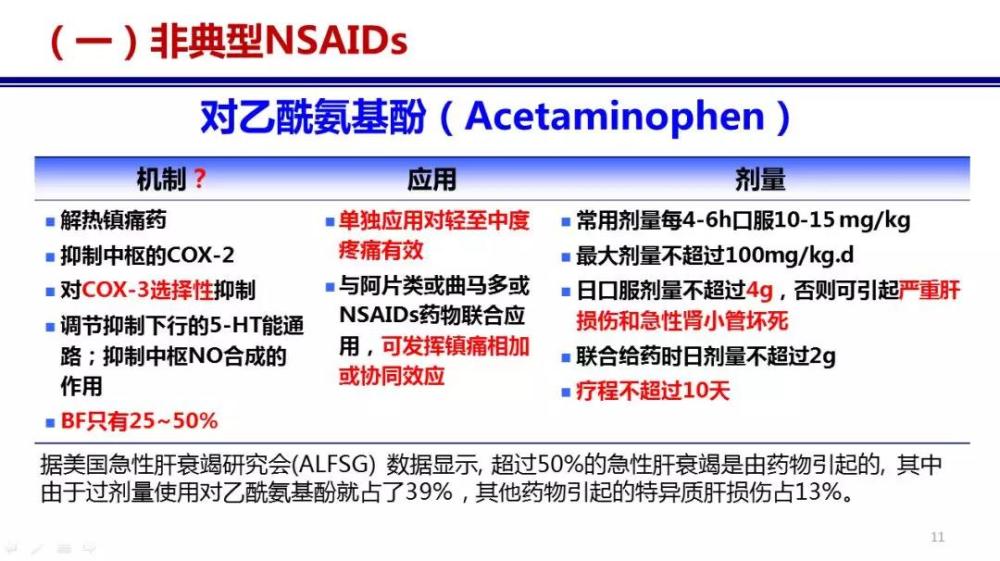 围手术期NSAIDs如何合理应用?