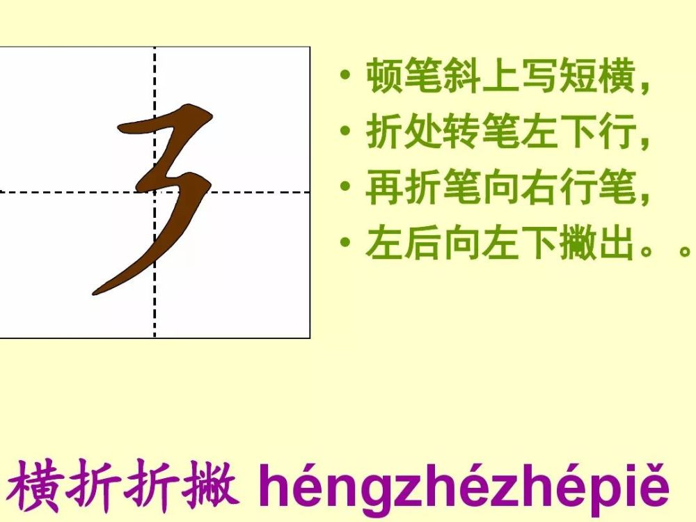 漢字的筆畫名稱表及寫法 - 八種基本筆畫 - 實驗室設備網