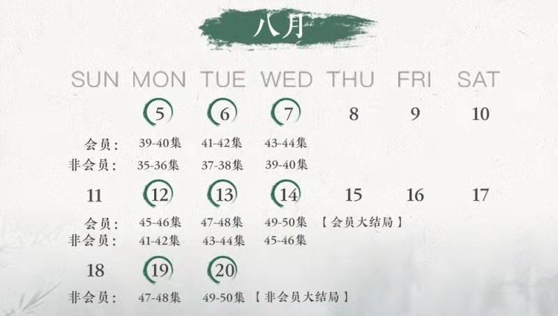 腾讯视频"割韭菜",会员提前看《陈情令》大结局还要再花30元