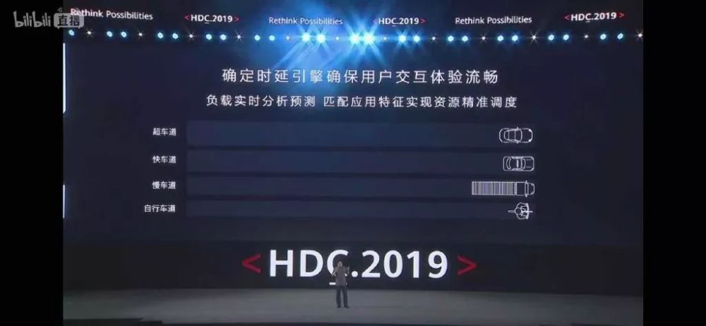 两分钟 了解华为鸿蒙系统发布会讲了啥