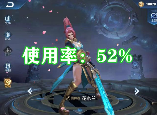 花木兰皮肤使用率,剑舞者52%,瑞麟志73%,第一意料之中!