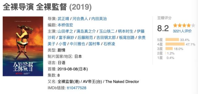 想不到 搞黄色也可以这么热血 村西透 全裸导演 成人电影 黑木香 山田孝之