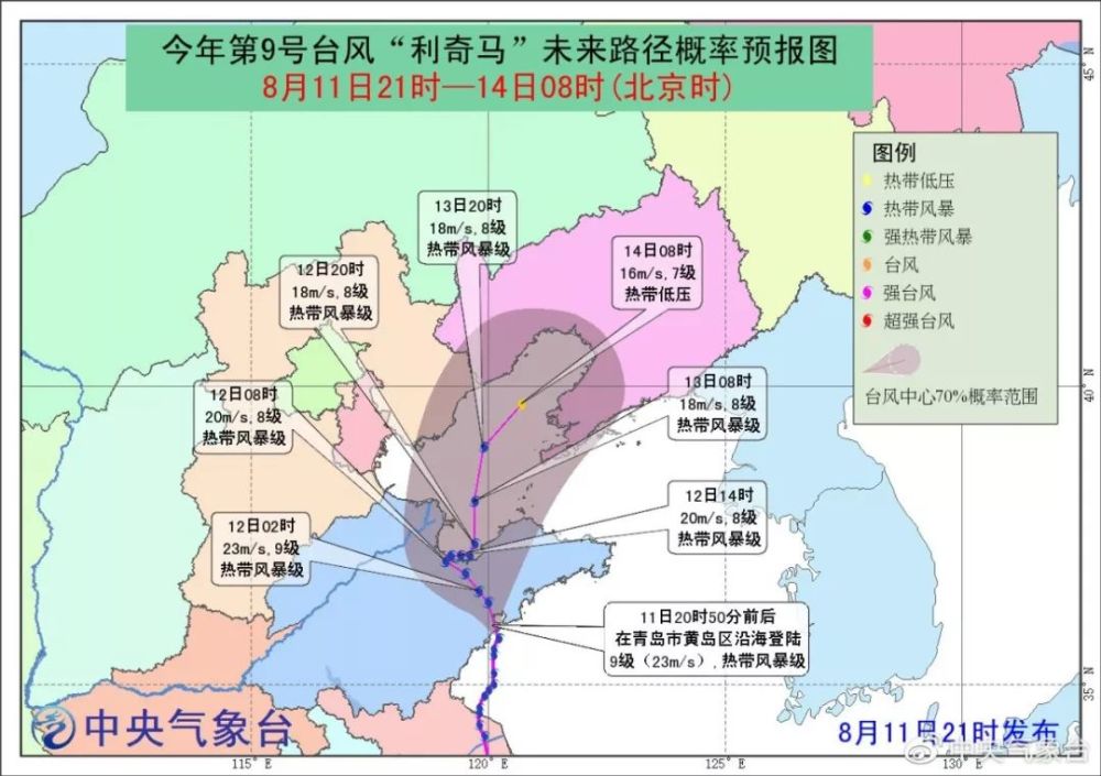 畅聊天气秋老虎遇上利奇马外围云系下周天气何去何从