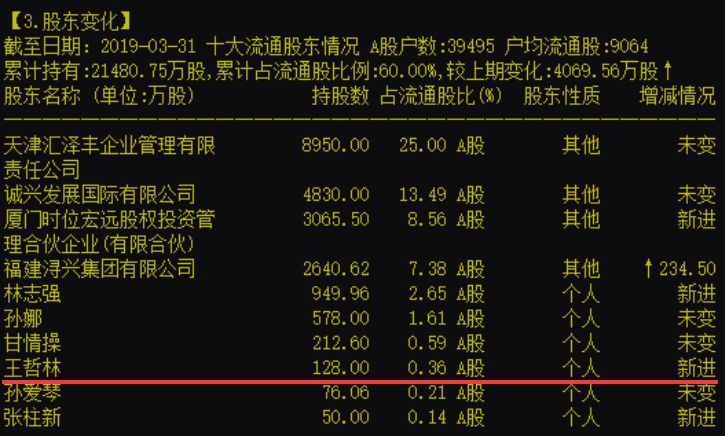 A股上演 监狱风云 又一实控人被抓 80后女董事代任董事长