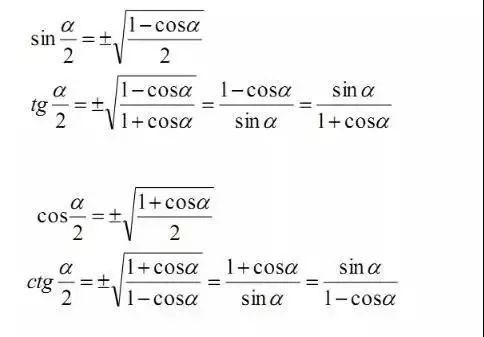 2020考研数学高数重点公式总结,你会吗