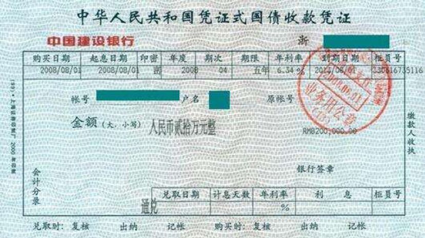 是那种需要去银行网点排队,购买后有 一张纸质凭证的债券