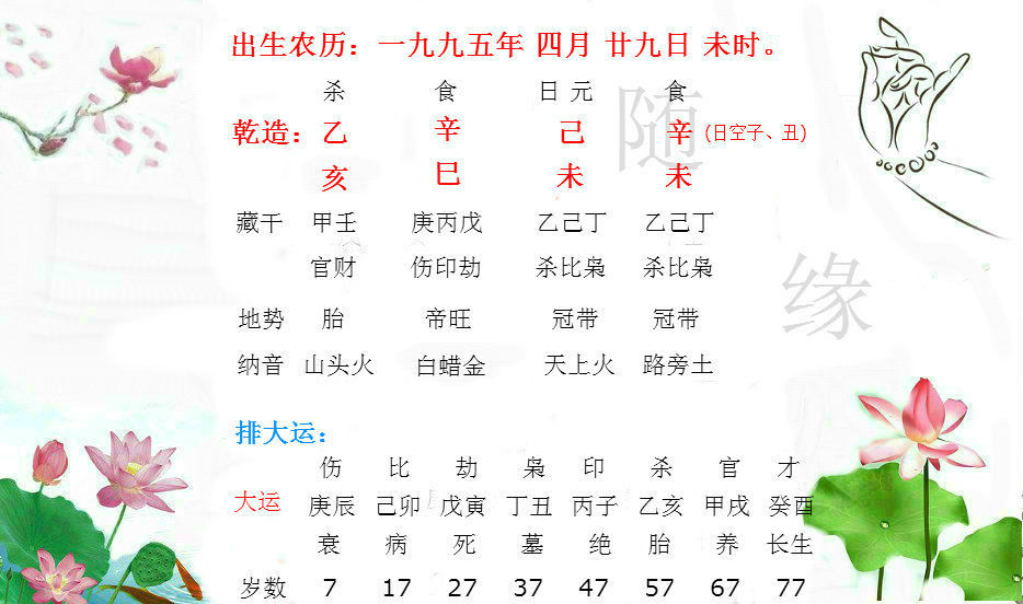 命多起伏 婚姻难顺 要提早防范才行