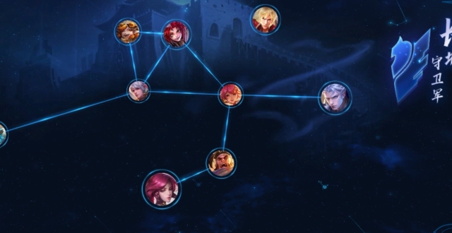 盘点一下长城守卫军的成员