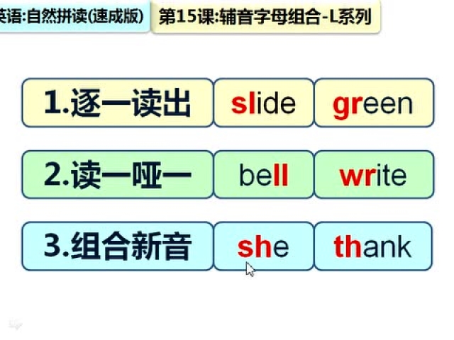 英語拼讀,輔音字母組合l,倆個輔音字母在一起,發音方法就三個