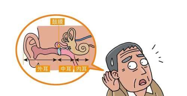 耳朵聋了怎么办 腾讯网