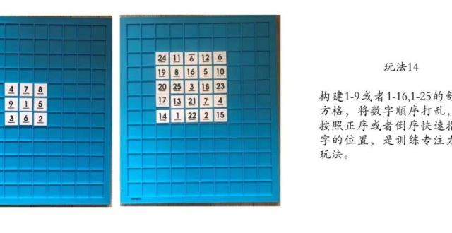 百数板，一个让你事半功倍的数学启蒙工具_腾讯新闻