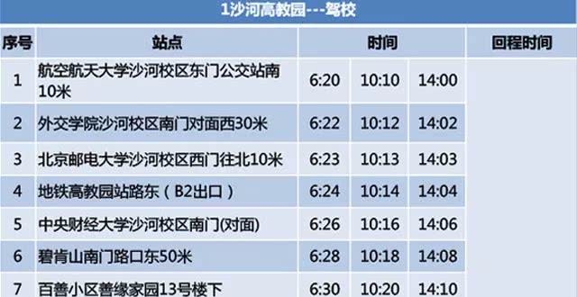 6月3日,海淀驾校班车所有线路全面开启