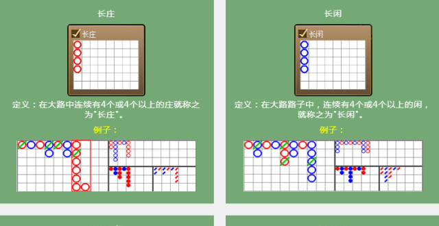 曹韦枫百家乐下三路技巧详细讲解