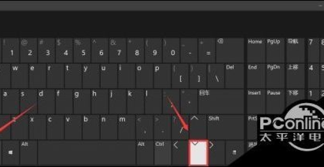 Windows电脑键盘fn键用法介绍_腾讯新闻