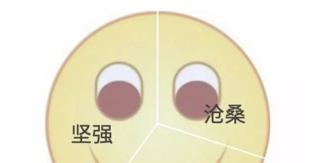 大事记｜为什么要叹气？为了活着！_腾讯新闻
