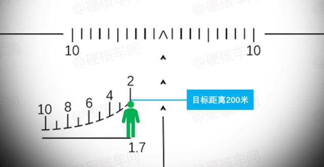 了解狙击枪密位测距原理,提升吃鸡概率