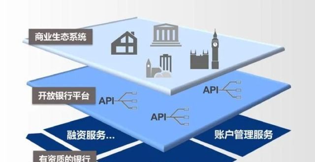 无感、无缝、无界！这种服务你体验过了吗？_腾讯新闻