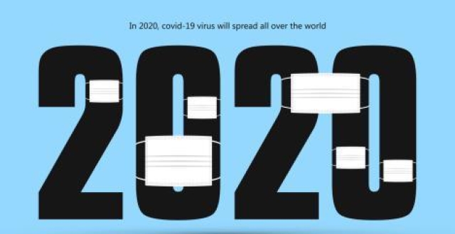 2020#我的2021势不可挡!