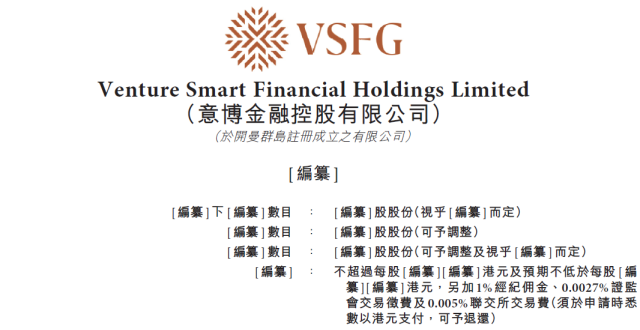 VSFG 意博金融，再次递交招股书，拟香港IPO上市_腾讯新闻
