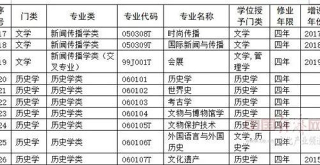 腾讯新闻