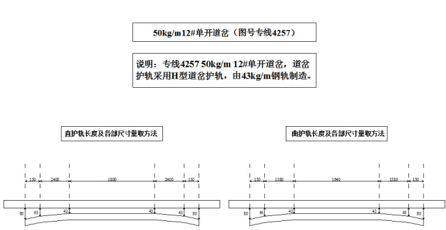 常用道岔护轨结构尺寸