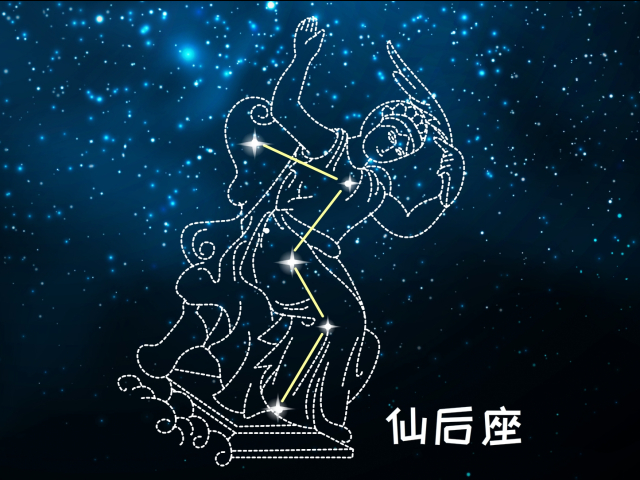 同学们,仙后座是北天拱极星座之一,你能找到它吗