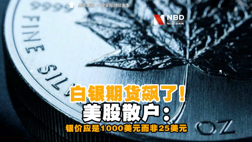 白银td风险大吗_炒白银市场_炒白银有风险大吗