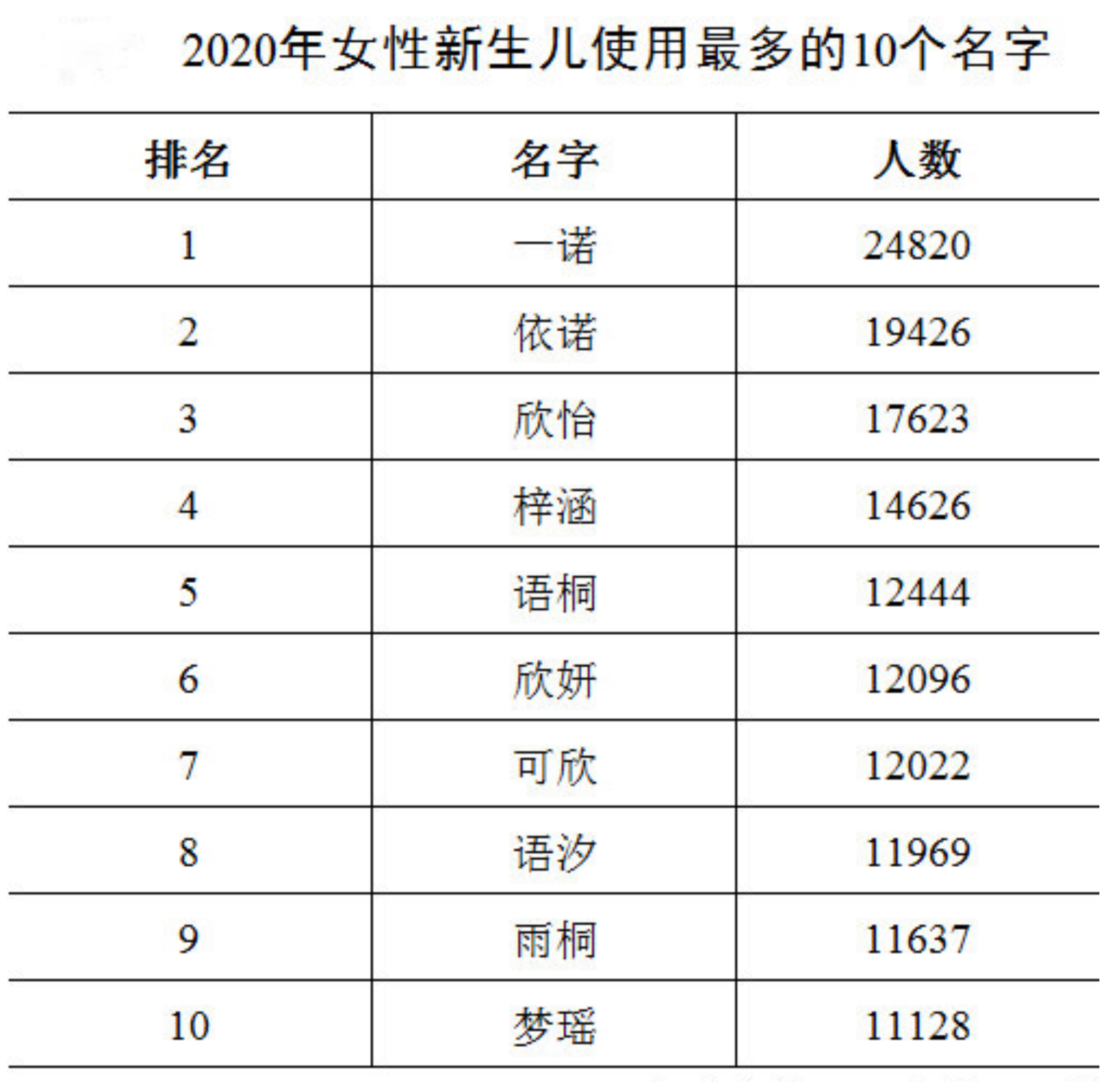 央视新闻