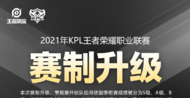 kpl新增季前赛，谁能抢占S组关系重大，这几支队伍或提前锁定名额_腾讯新闻