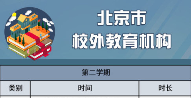 3月1日开学，2021年北京中小学春季学期有多长？校历来了