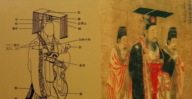古代最尊贵的冕冠很文化，产生了“冠冕堂皇”等三个成语_腾讯新闻