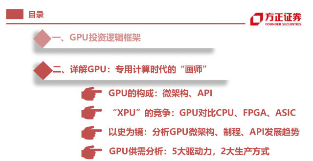 GPU图形处理器行业深度研究报告：GPU研究框架_腾讯新闻