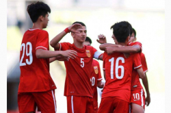 China U19 national youth training list: Xinjiang players are talented