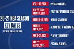 2020-2021赛季NBA季前赛直播赛程时间表一览_聚合西城体育网