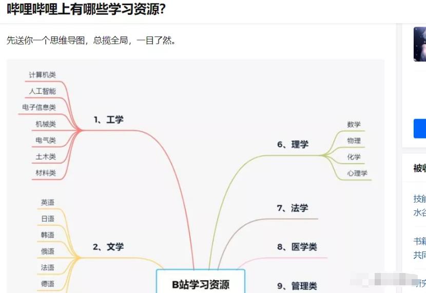 零门槛新手可做，搬运虚拟资源合集赚钱