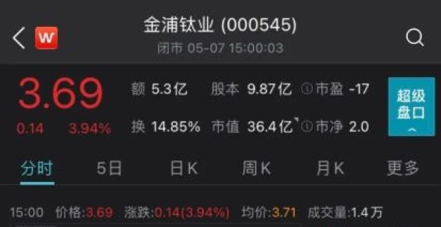 新一轮“涨价潮”来了？影响每个人_腾讯新闻