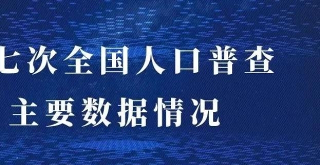 广东和山东人口超1亿人