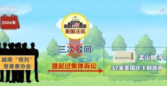 同样都是越战“橙剂”遗毒受害者 索赔遭遇却有天壤之别_腾讯新闻